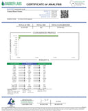 Live Rosin Gummy Clusters | 30mg THC ea